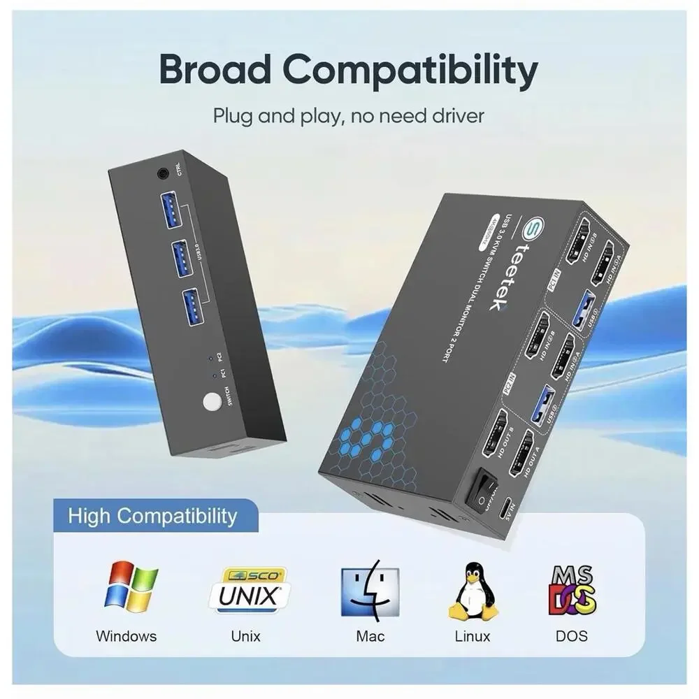KVM Switch 2 Port HDMI, 4K@60Hz KVM Switch 2 Monitors 2 Computers USB3.0 4K60Hz